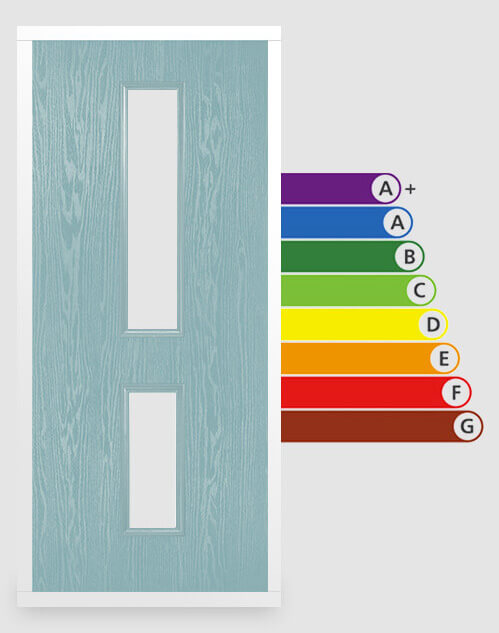 energy rated efficiency chart for fire doors